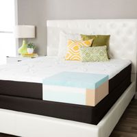 ComforPedic from Beautyrest Choose Your Comfort 8-inch Twin-size Gel Memory Foam Mattress Set - Firm