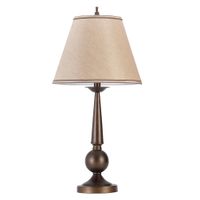 Cone shade Table Lamps Bronze and Beige (Set of 2)