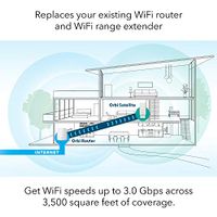 NETGEAR Orbi Compact Wall-Plug Whole Home Mesh WiFi System - WiFi Router and Wall-Plug Satellite Extender with speeds up to 2.2 Gbps Over 3,500 sq. feet, AC2200 (RBK20W)