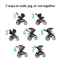 Graco Modes Jogger 2.0 Travel System | Includes Jogging Stroller and SnugRide SnugLock 35 LX Infant Car Seat, Haven
