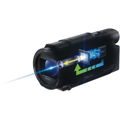 Alt View Zoom 14. Sony - Handycam AX53 4K Flash Memory Premium Camcorder - Black