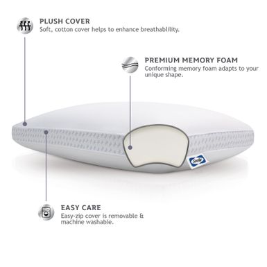 Sealy Memory Foam Pillow - Standard