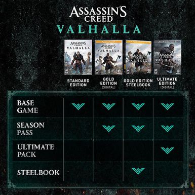 Left Zoom. Assassin's Creed Valhalla Standard Edition - PlayStation 4, PlayStation 5