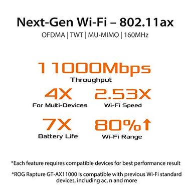 image of ASUS - ROG Rapture GT-AX11000 Tri-band WiFi 6  Gaming Router  2.5G Port with sku:b07mrd1ldz-asu-amz