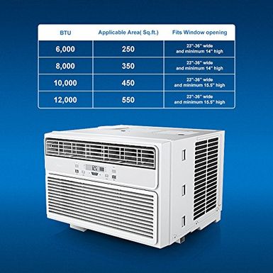 Rent to own MIDEA EasyCool Window Air Conditioner and Dehumidifier with