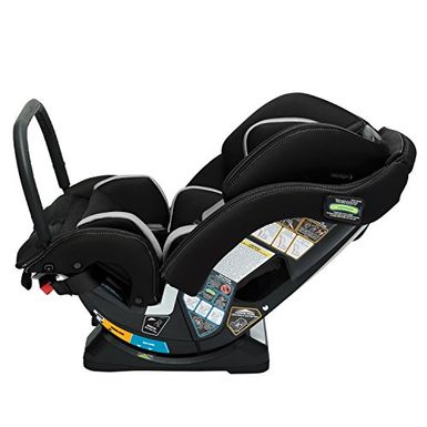 best all in one stroller car seat