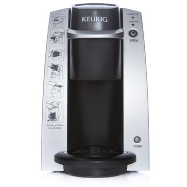 Rent to own Keurig - DeskPro Coffee Maker - Coffee Maker Only - FlexShopper