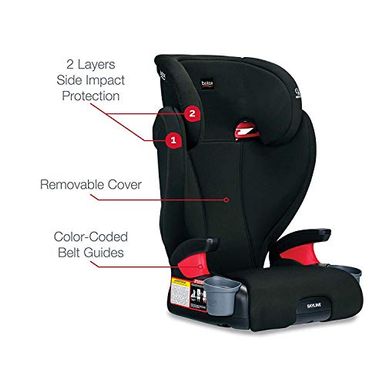 Rent to own Britax Skyline 2-Stage Belt-Positioning Booster Car Seat ...