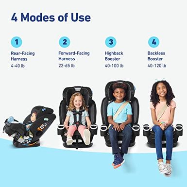 Graco 4Ever DLX SnugLock Grow 4-in-1 Car Seat | 10 Years of Use with 1 Car Seat, Featuring Easy Installation and Expandable Backrest,...