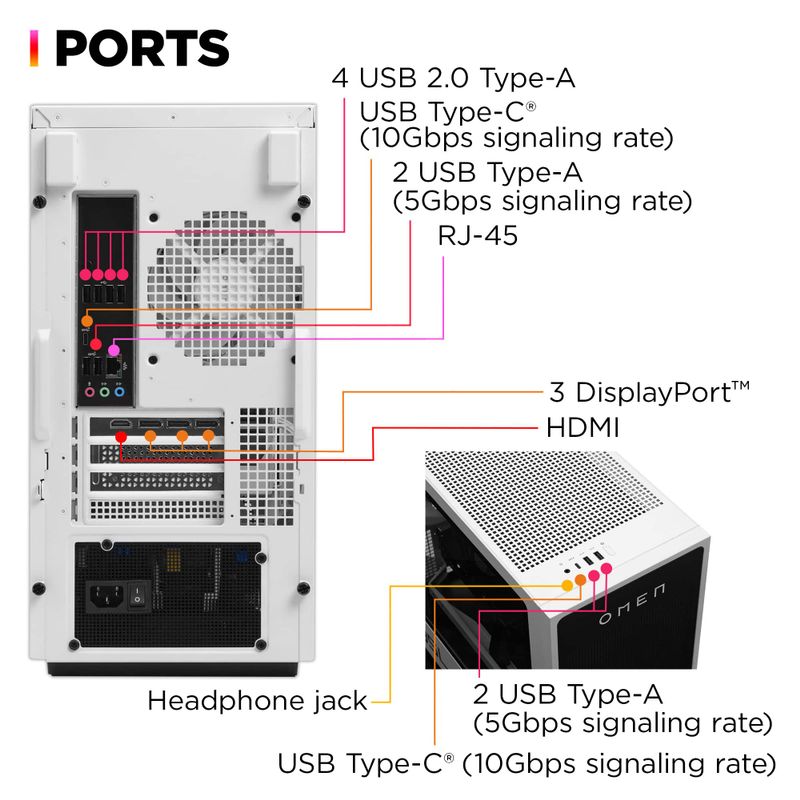 HP OMEN - 35L Gaming Desktop - AMD Ryzen 5 8500G - 16GB DDR5 Memory - NVIDIA GeForce RTX 4060 - 1TB SSD - White/Black