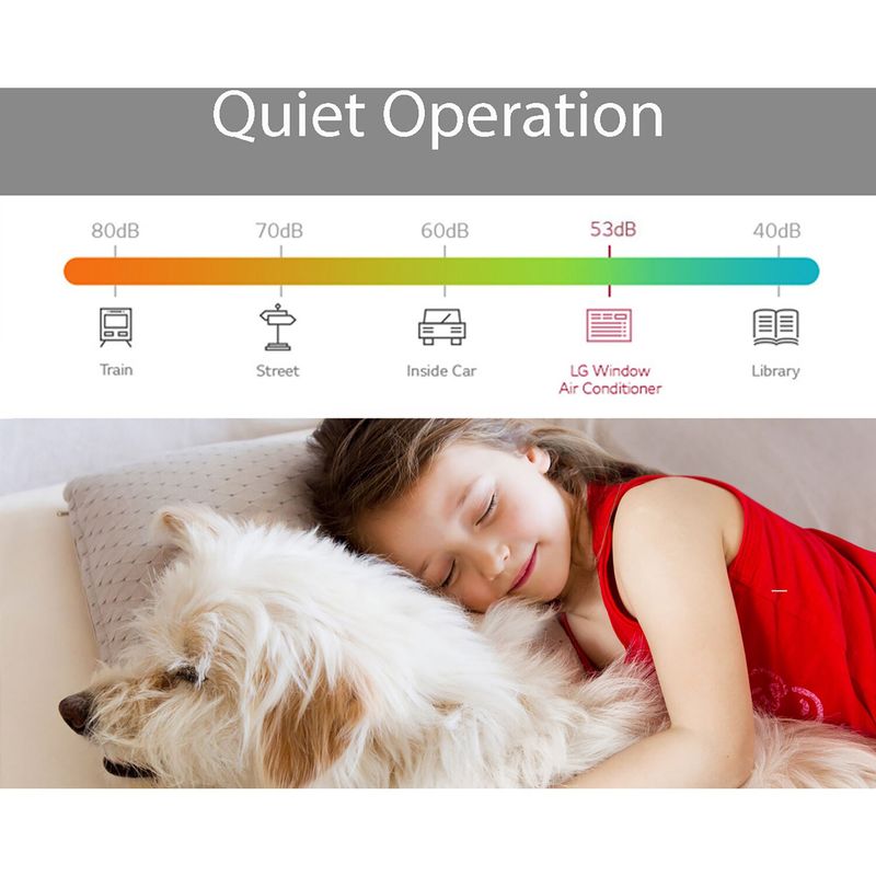 LG - 12,000 BTU 115V Window-Mounted Air Conditioner with Wi-Fi Control