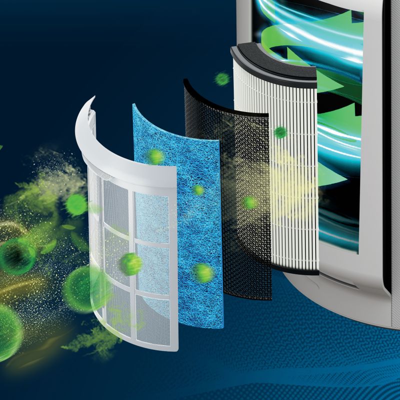 Shark - NeverChange Air Purifier MAX