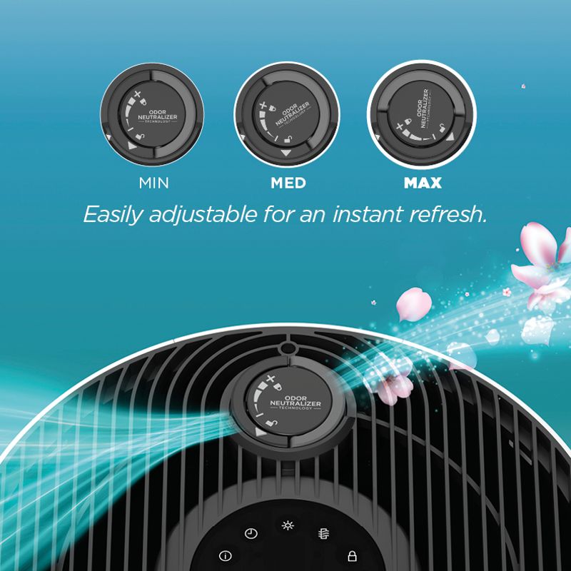 Shark - NeverChange Air Purifier MAX