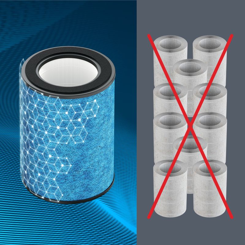 Shark - NeverChange Air Purifier MAX