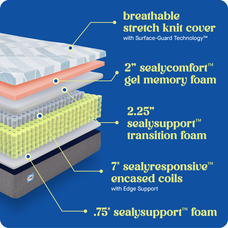 Sealy&reg; Dreamlife&trade; 12" Hybrid Mattress-in-a-Box, Queen