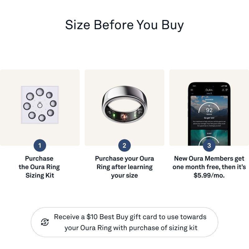 Oura Ring Gen3 - Horizon- Size Before You Buy - Size 11 - Silver