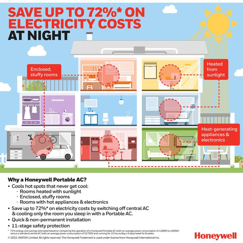 Honeywell - 11,000 BTU Portable Air Conditioner