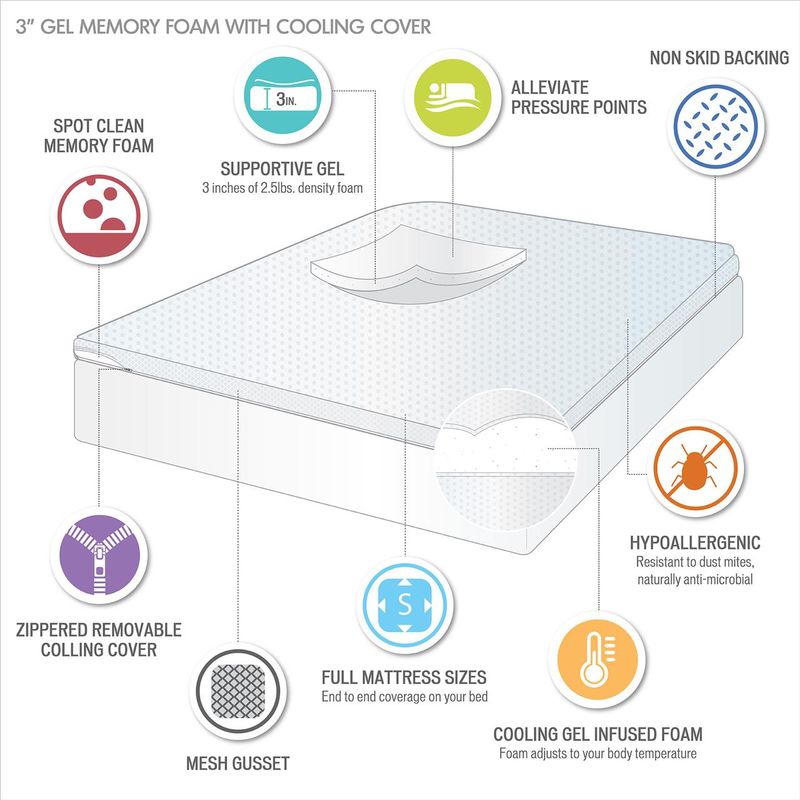 White 3" Gel Memory Foam with Cooling Cover Hypoallergenic 3" Cooling Gel Memory Foam Mattress Topper with Removable Cooling Cover Twin XL