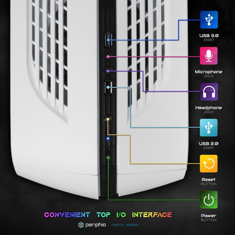 Periphio Vortex Prebuilt Gaming PC, Intel Core i5-6500 (3.6GHz Turbo), Radeon RX 560 (4GB), 1TB Solid State SSD, 16GB DDR4 RAM, Windows 10, 