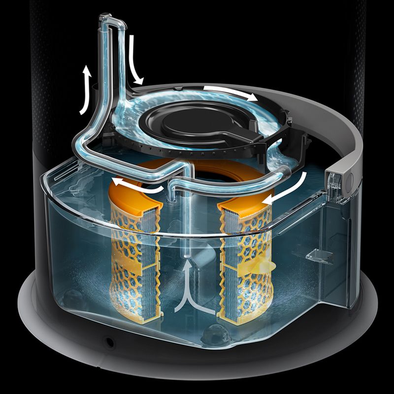 Dyson - PH04 Purifier Humidify + Cool Formaldehyde Fan