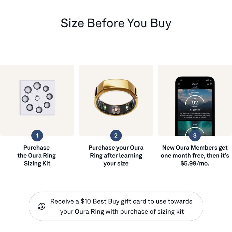 Oura Ring Gen3 - Heritage - Size Before You Buy - Size 10 - Gold