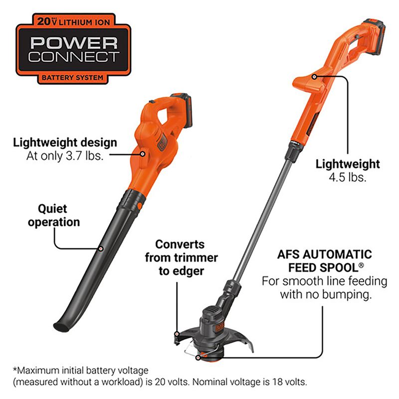 Black & Decker - 20V MAX Lithium Trimmer/Edger + Sweeper w/ 2 Battery Combo Kit