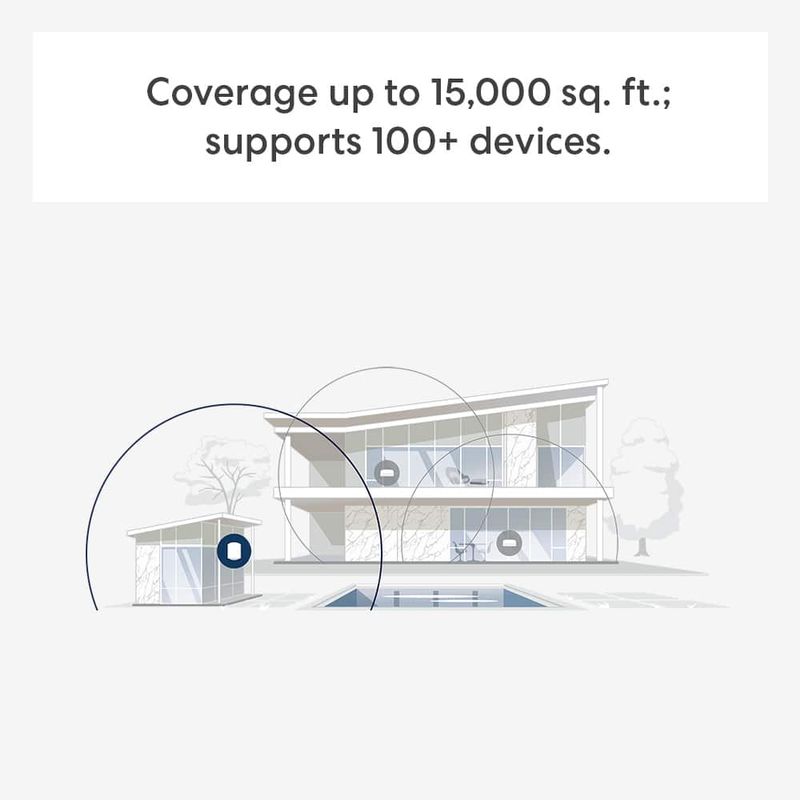 eero - Outdoor 7 Dual-Band Mesh Wi-Fi Router - White