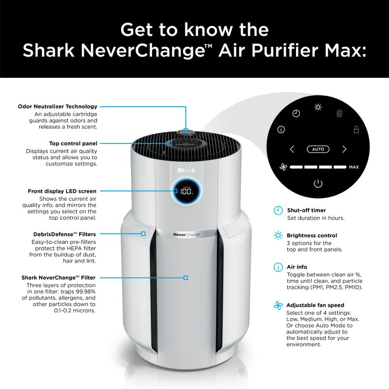 Shark - NeverChange Air Purifier MAX