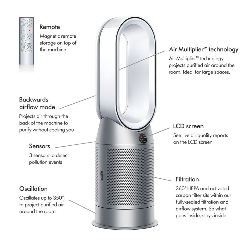 Dyson - HP07 Hot + Cool Purifying Fan White/Silver