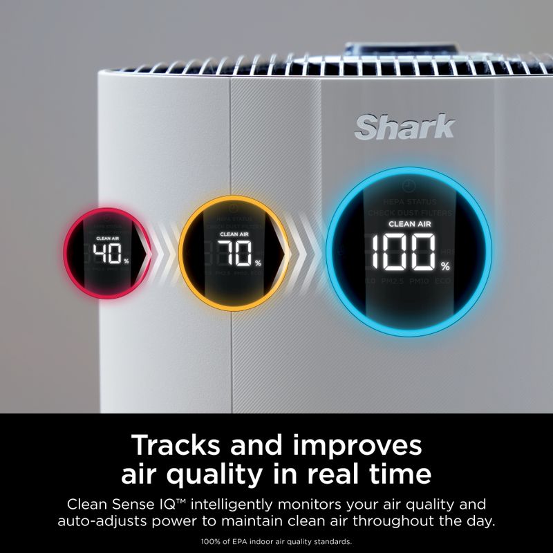 Shark - NeverChange Air Purifier MAX