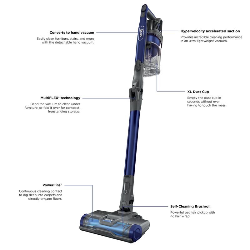 Shark - Pet Pro Cordless MultiFlex Stick Vacuum