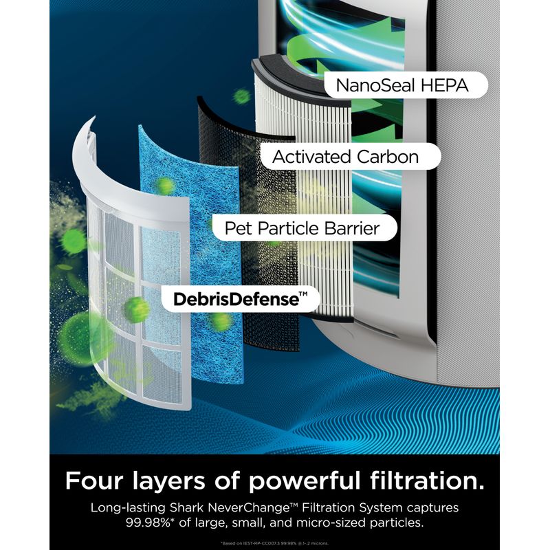 Shark - NeverChange Air Purifier MAX