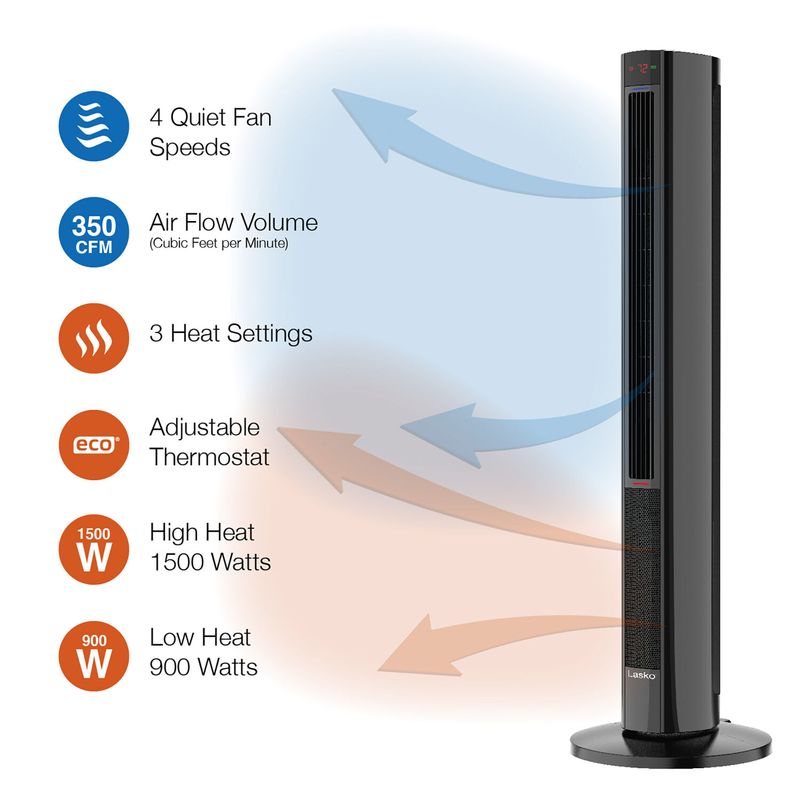 Lasko All Season Comfort Control Tower Fan and Space Heater in One