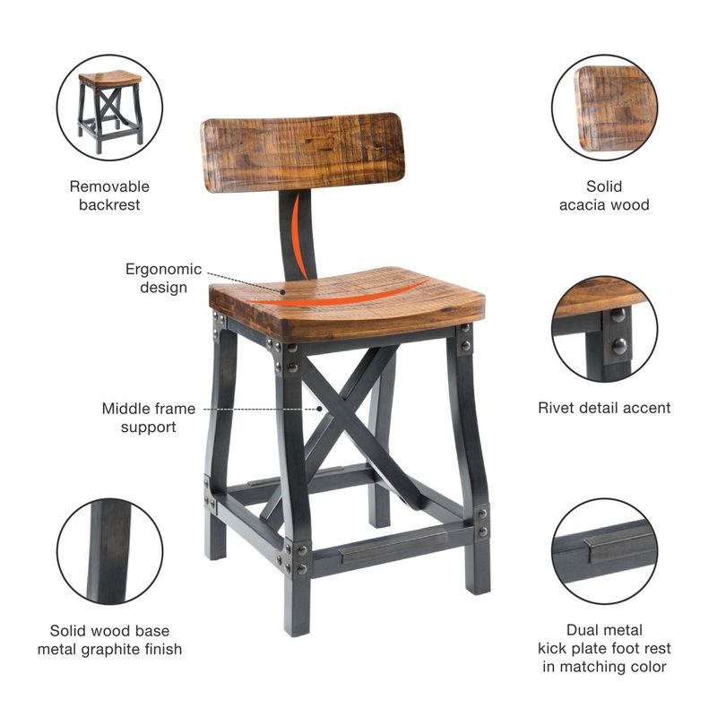 Tatum Industrial Style Counter Stool