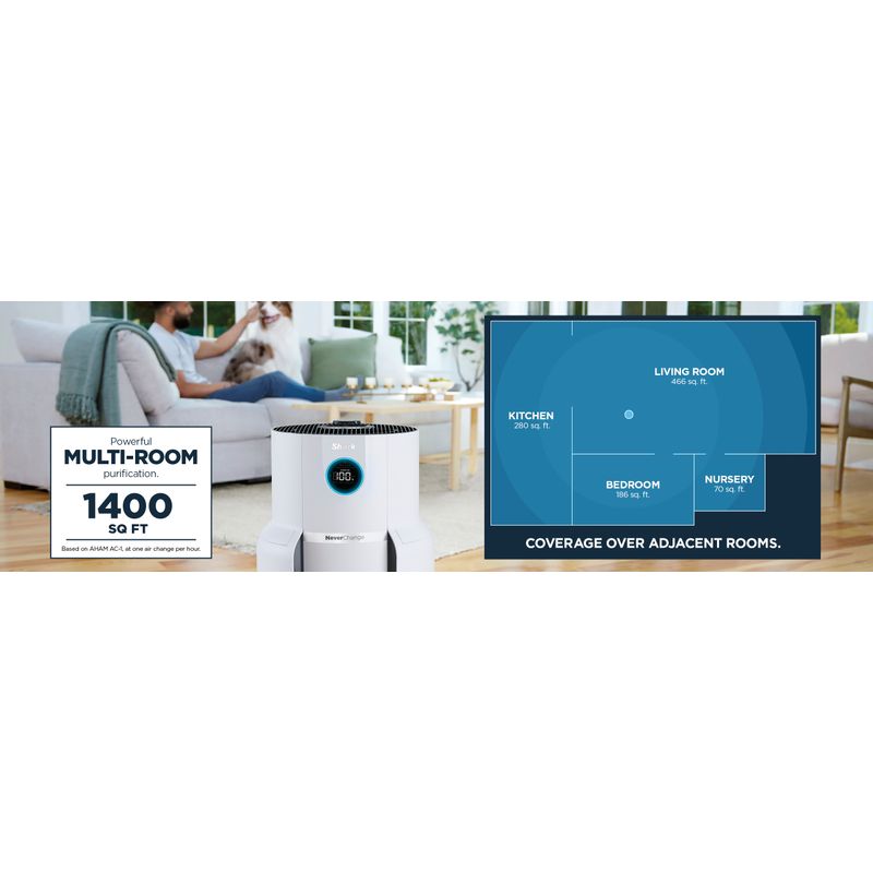 Shark - NeverChange Air Purifier MAX