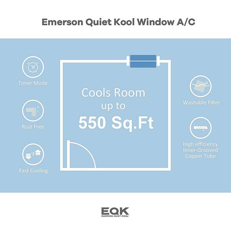 Emerson Quiet Kool - 550 Sq. Ft. 12000 BTU Window Air Conditioner - White