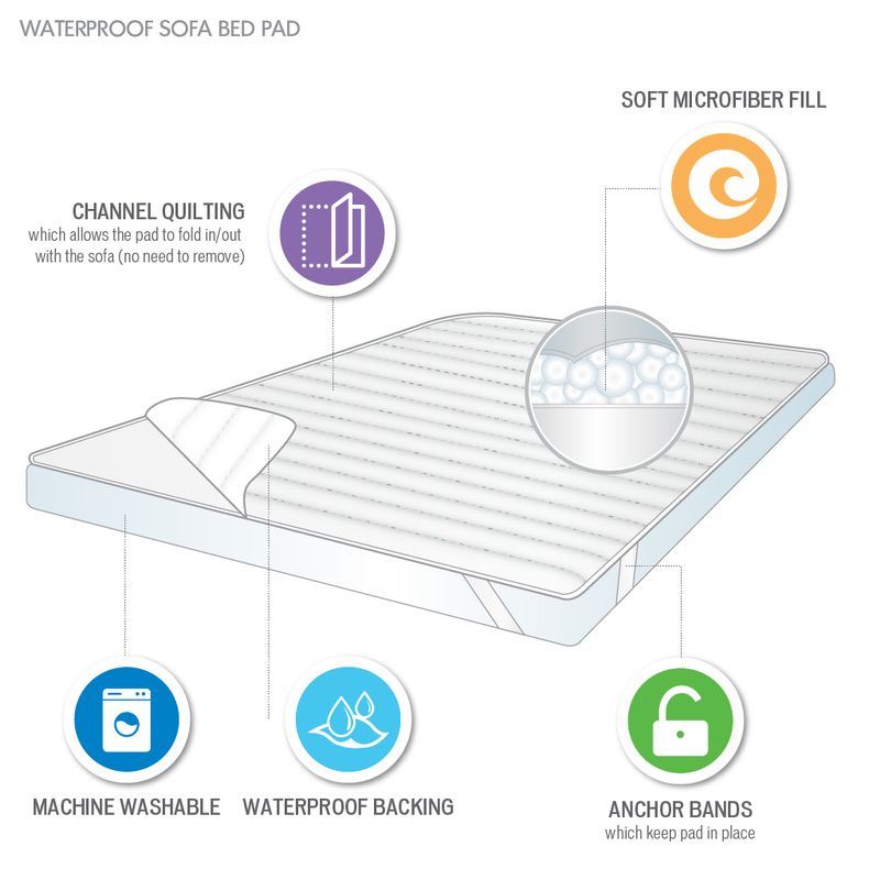 White Frisco Ultra-Soft Microfiber Waterproof Sofa Bed Mattress Pad Queen