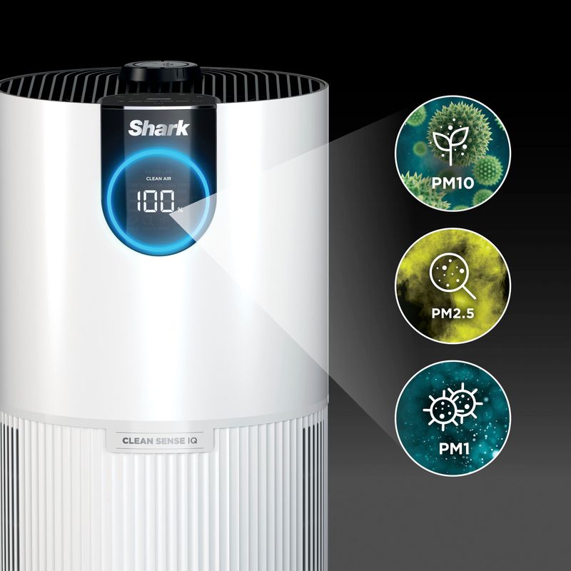 Shark - Clean Sense Air Purifier with Odor Neutralizer Technology, HEPA Filter, 500 sq. ft. - White