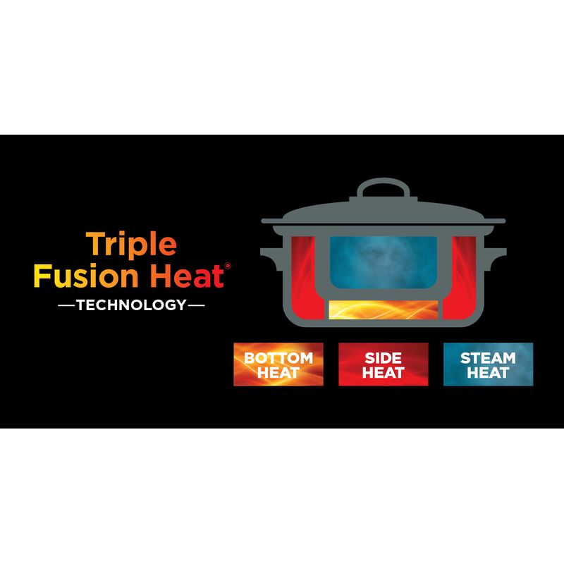 Ninja - Foodi 8.5qt PossibleCooker PRO Multi-Cooker
