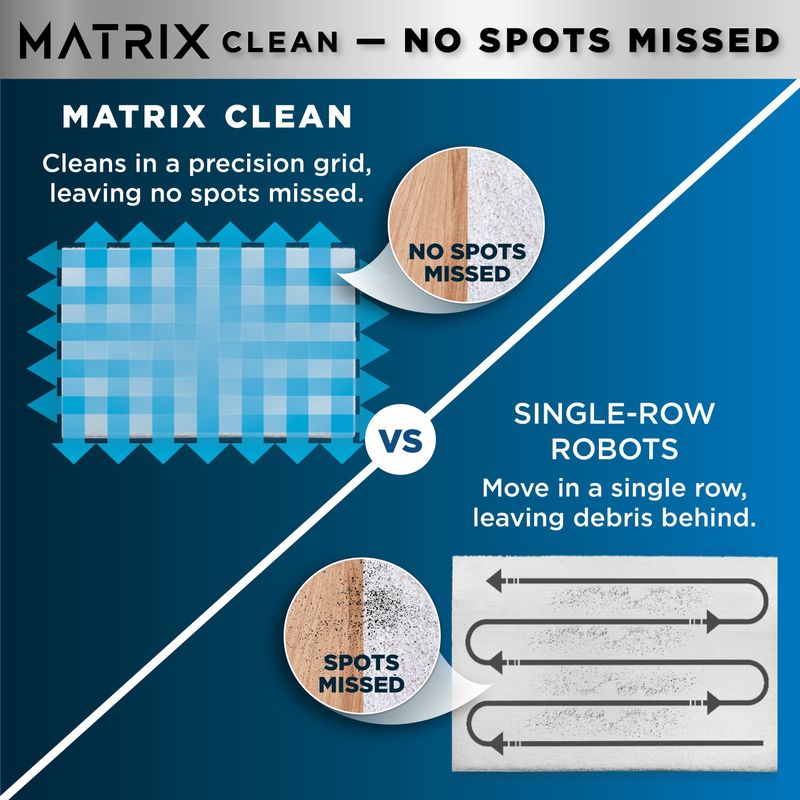 Shark - Matrix Plus 2-in-1 Robot Vacuum & Mop with Sonic Mopping, Matrix Clean, Home Mapping, HEPA Bagless Self Empty, WiFi - Black