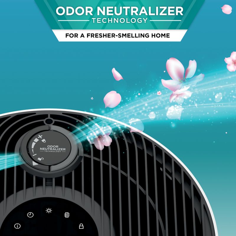 Shark - NeverChange Air Purifier MAX