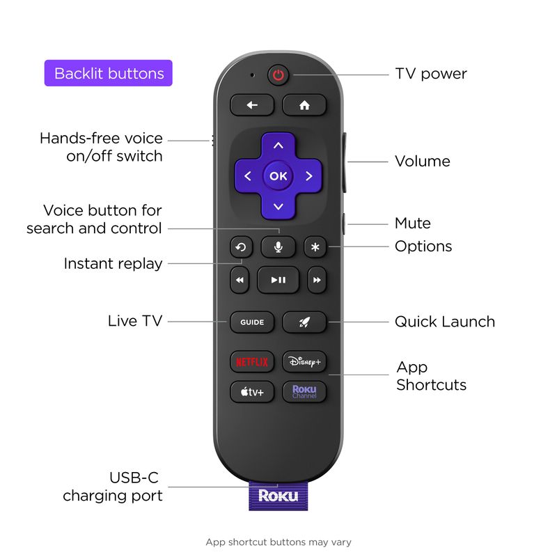 Roku - Voice Remote Pro (2nd Edition)  Rechargeable Replacement Voice Remote, Backlit Buttons & Hands-Free Voice Controls - Black