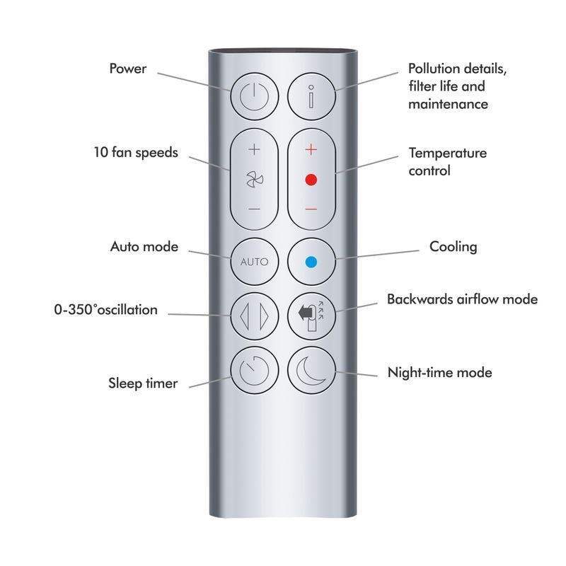 Dyson - HP07 Hot + Cool Purifying Fan White/Silver