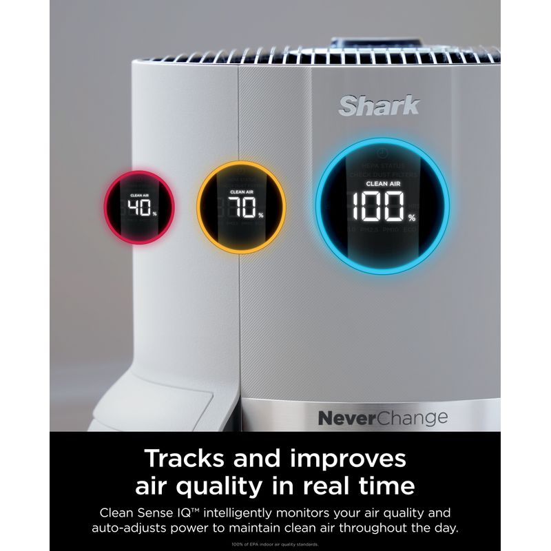 Shark - NeverChange Air Purifier MAX
