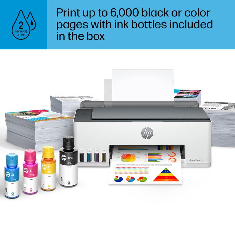 HP - Smart Tank 5101 Wireless All-In-One Supertank Inkjet Printer with up to 2 Years of Ink Included - White