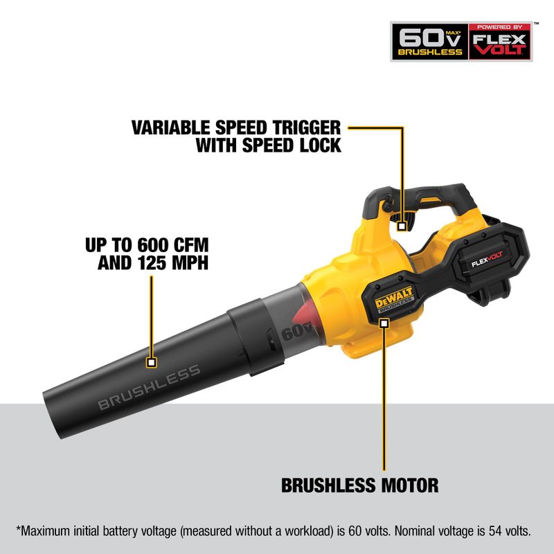 DeWalt - 60V MAX Flexvolt Brushless Handheld Axial Blower