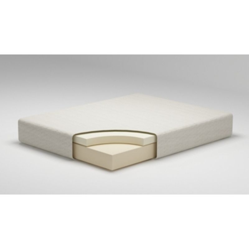 White Chime 8 Inch Memory Foam Full Mattress/ Bed-in-a-Box