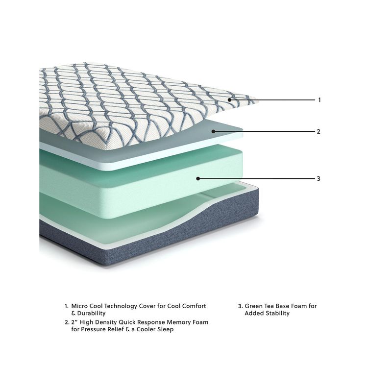 10 Inch Chime Elite 2.0 Twin Mattress