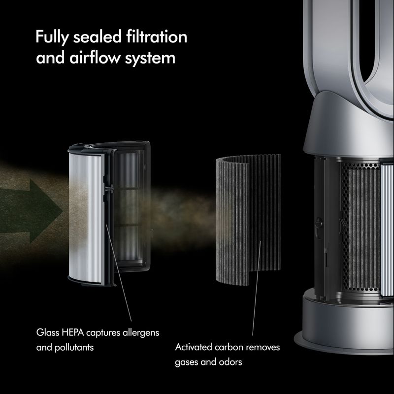 Dyson - HP07 Hot + Cool Purifying Fan White/Silver