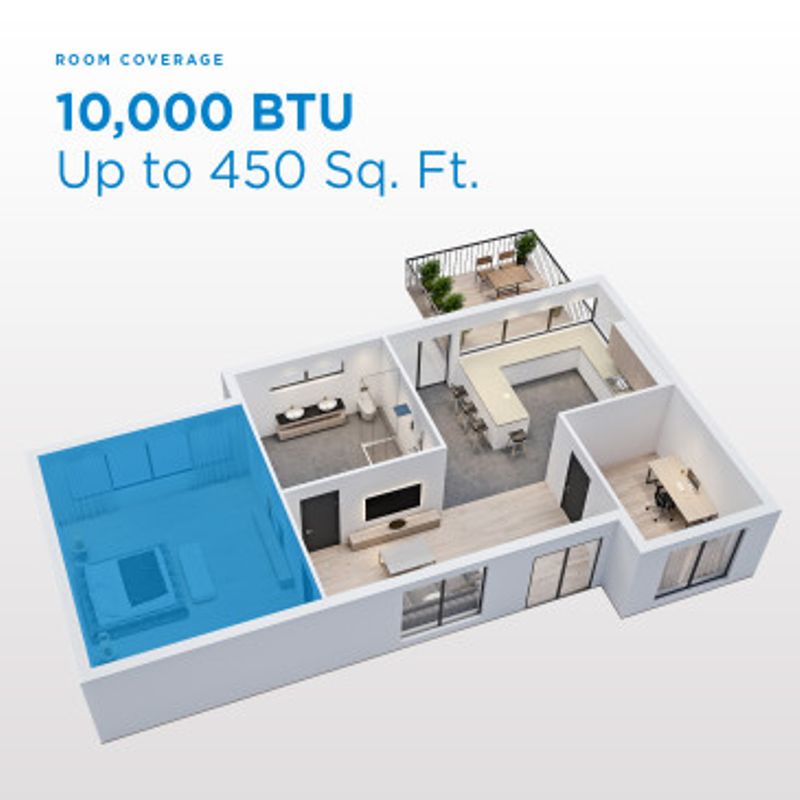 Danby DTAC100B1WDB 10000 BTU Through-the-Wall AC in White